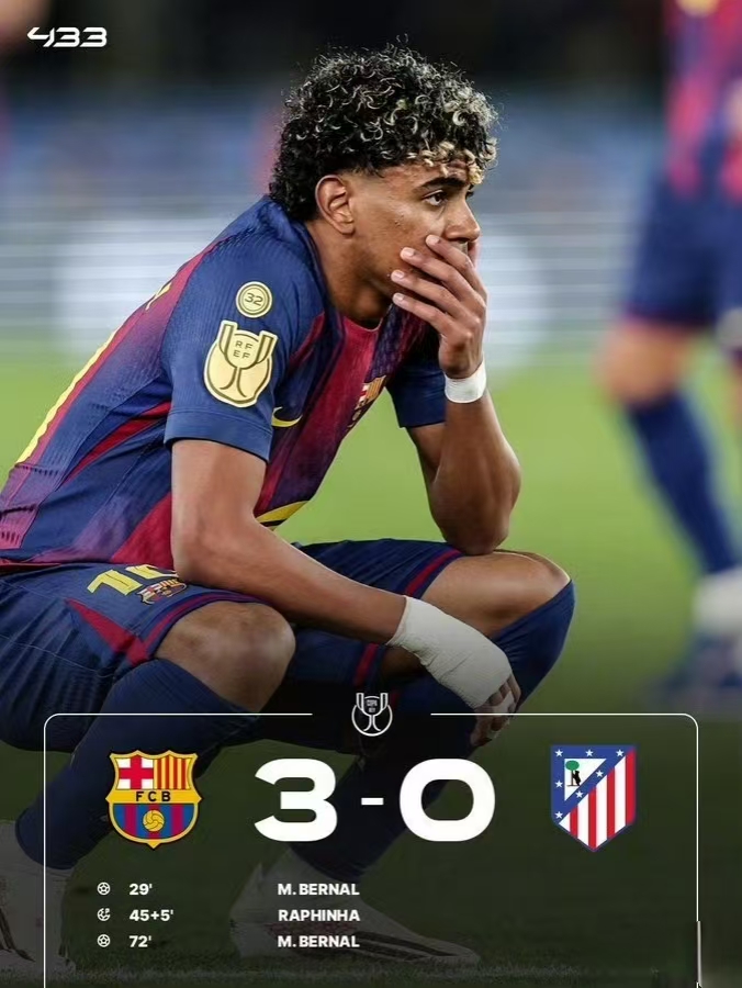 A despedida do Barcelona da Taça do Rei versus a luta do Atlético de Madrid pelo título